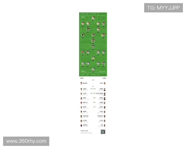 布莱克本俱乐部最新动态：阵容调整与新赛季备战进展情况分析