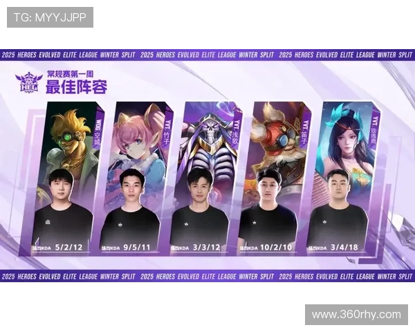 电竞战队重组迎来新气象 新赛季阵容变动引发热议