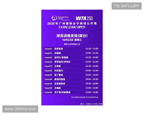 网球巨星新赛季目标明确 确定参赛计划并透露训练新策略