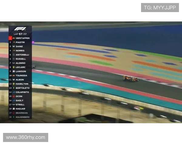 F1新赛季风云再起车队升级博弈车手争冠悬念加剧赛历变动引关注