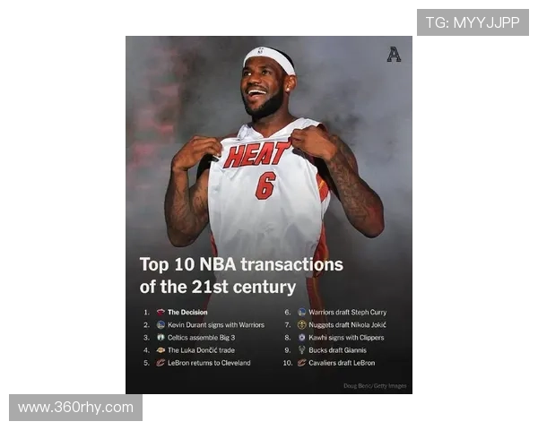 NBA新赛季风云再起巨星交易伤病争议引爆联盟格局变化新篇章