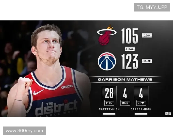 奇才重建迎新篇章核心轮换调整引发球迷与联盟广泛热议新赛季